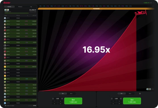 Play Aviator Anytime